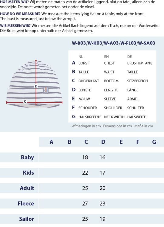 Gr&ouml;&szlig;entabelle M&uuml;tze mit Messpunkten und Abmessungen